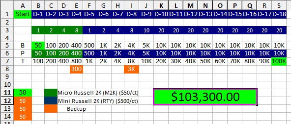 Peak2Peak-50-2-100K.jpg